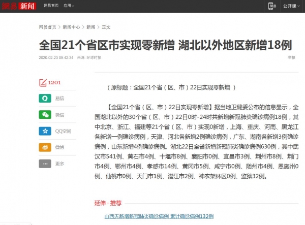 23일 중국의 환구시보(环球时报)는 22일 베이징에서 코로나19 신규 확진자가 한명도 없다고 보도했다. 사진=환구시보 캡처