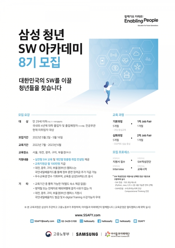 ‘삼성청년SW아카데미’ 서울 캠퍼스에서 4월 8일 SSAFY 6기 교육생이 SW 개발 프로젝트 과제를 발표하고 있다. 사진=삼성