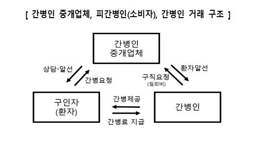 자료=한국소비자원
