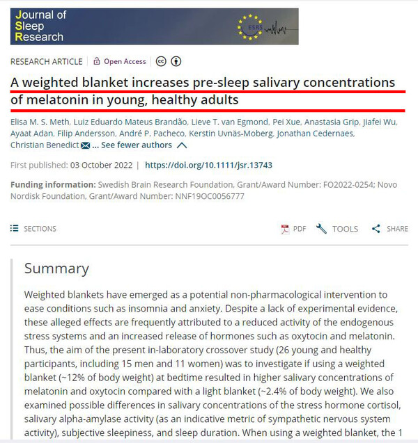 ‘수면 연구 저널’에 실린 ‘A weighted blanket increases pre‐sleep salivary concentrations of melatonin in young, healthy adults’. Wiley Online Library 캡처