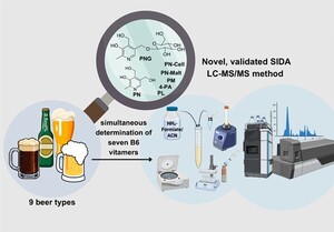맥주 비타민 B6 관련 보도 썸네일